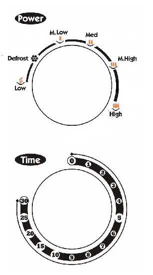 Caterlite CN180 700w Compact Microwave Oven - Operation 1