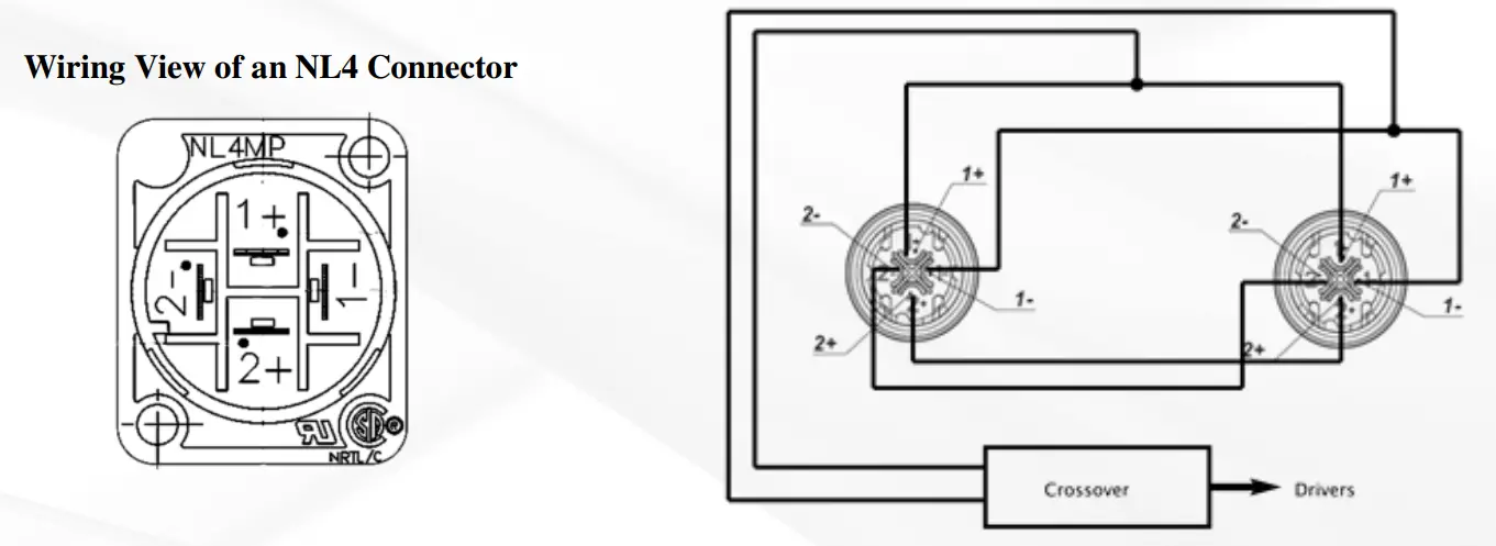 DANLEY SBH Series Sound Labs - Sufficient ventilation 1
