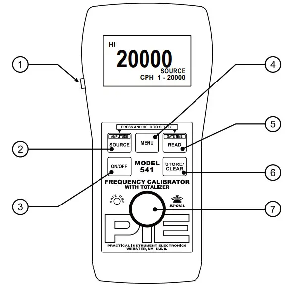ATEC PIE 541 Frequency Process Calibrator - Figure 3