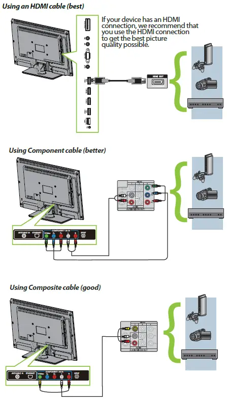 insignia-32-42-120Hz-LED-LCD-fig-5