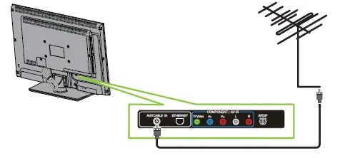 insignia-32-42-120Hz-LED-LCD-fig-6