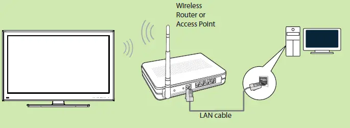 insignia-32-42-120Hz-LED-LCD-fig-8