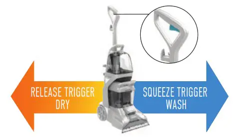 HOOVER SCRUB XL Carpet and Upholstery Cleaner - HOW TO USE 2