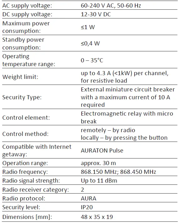 AURATON-Switch-Two-2-Channel-Executive-Module-FIG-7