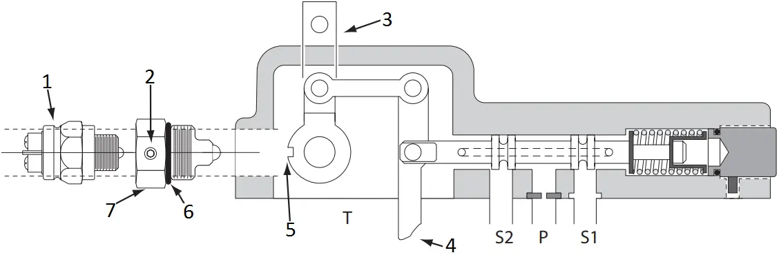 Danfoss Neutral Lockout Switch Kits A01