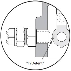 Danfoss Neutral Lockout Switch Kits fig 2-1