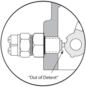 Danfoss Neutral Lockout Switch Kits fig 2-1