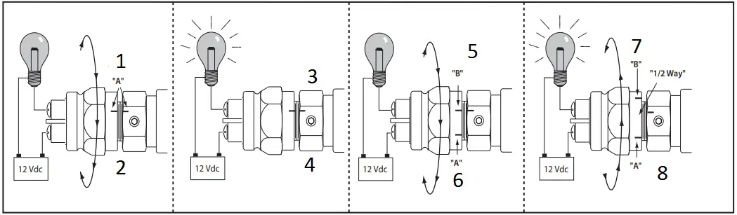 Danfoss Neutral Lockout Switch Kits fig 2-3