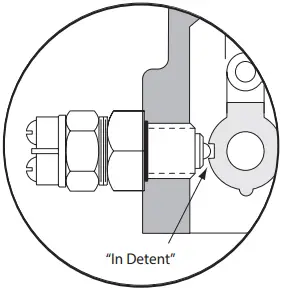 Danfoss Neutral Lockout Switch Kits fig 3-1