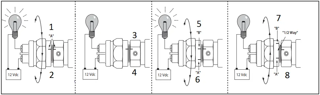 Danfoss Neutral Lockout Switch Kits fig 3-3