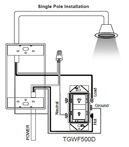 TOPGREENER-TGWF500D-Wireless-Home-Automation-WiFi-Dimmer-FIG-1