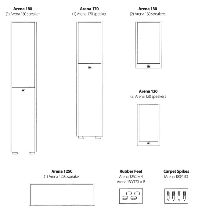 JBL Arena 180 White 2-Way Dual Floor Standing Loudspeaker (1)