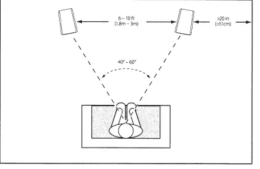 JBL Arena 180 White 2-Way Dual Floor Standing Loudspeaker (2)