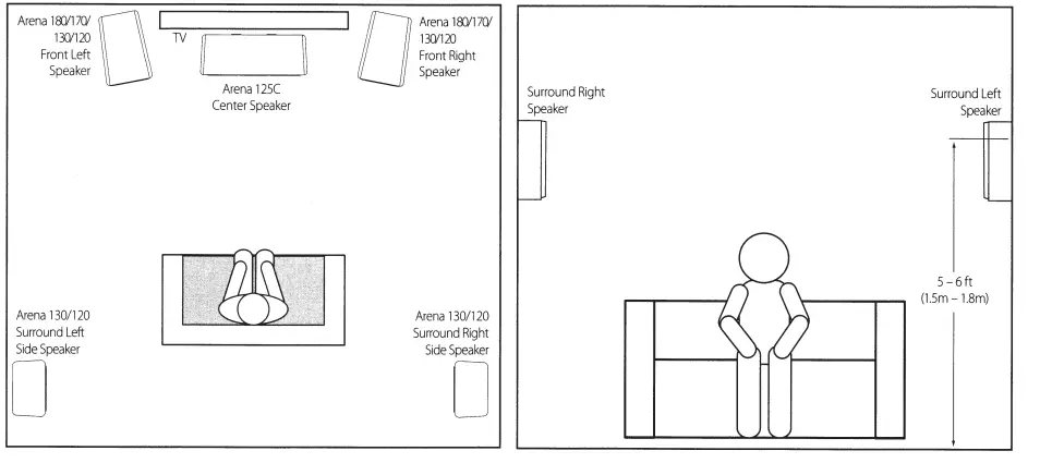 JBL Arena 180 White 2-Way Dual Floor Standing Loudspeaker (7)