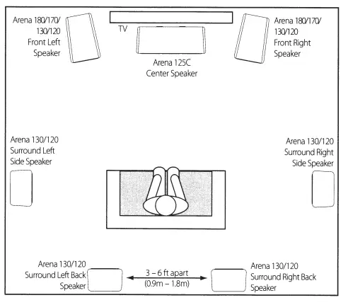 JBL Arena 180 White 2-Way Dual Floor Standing Loudspeaker (8)