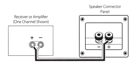 JBL Arena 180 White 2-Way Dual Floor Standing Loudspeaker (9)