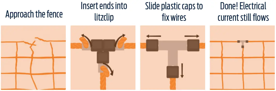 STARKLINE-PN48164KT-Electric-Netting-Kit-fig-15