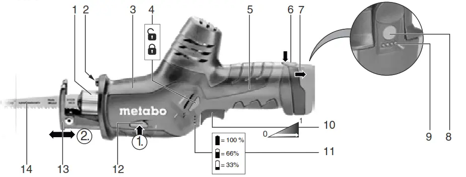 metabo 602266890 Compact Reciprocating Saw - PowerMaxx ASE