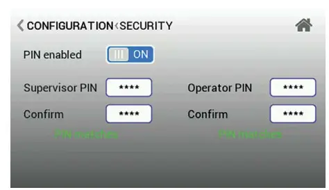 Dwyer RSME Room Status Monitor - Figure 23
