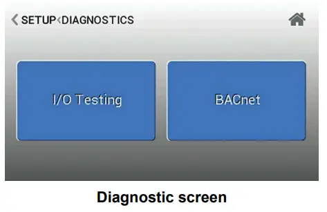 Dwyer RSME Room Status Monitor - Figure 24
