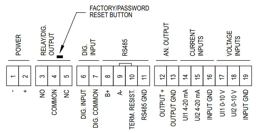 Dwyer RSME Room Status Monitor - Figure 4