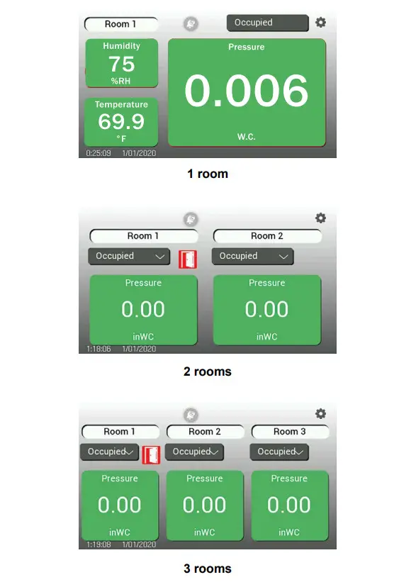 Dwyer RSME Room Status Monitor - Figure 5