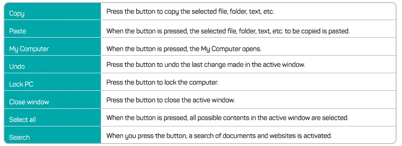 connect-IT-CMO-5511-BK-Professional-Gaming-Mouse-FIG-11
