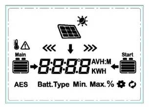 Photonic Universe MT11 Remote Meter - FIG7