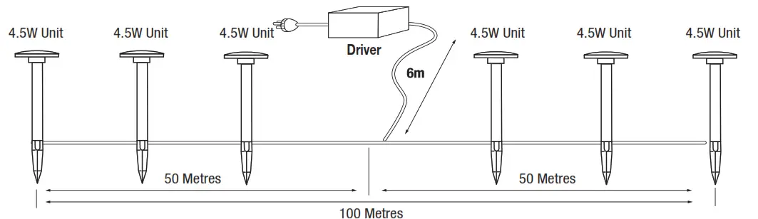 Superlux LLED105 12 Volt LED Lindon Garden Light IP65 - FIG