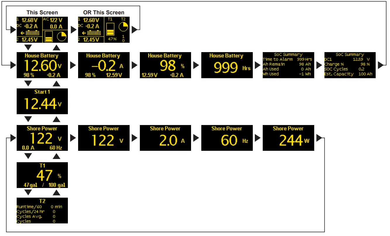 BLUE SEA 1850 M2 Vessel Systems Monitor fig 14