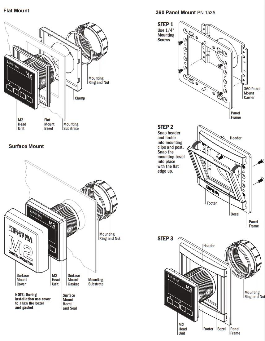 BLUE SEA 1850 M2 Vessel Systems Monitor fig 22