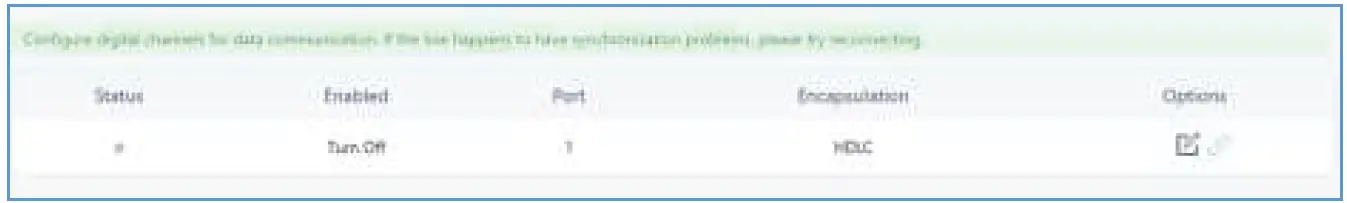 GRANDSTREAM UCM6510 series IP-PBX Phone System PRI 15