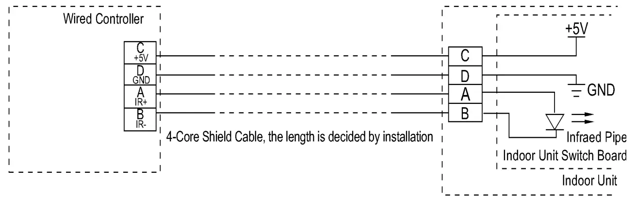 Kaysun KCT 02 1 SR Wired Remote Controller - Wiring
