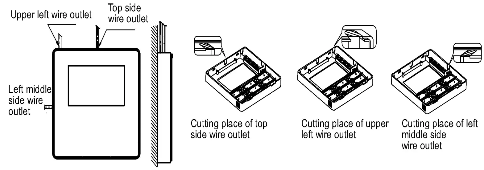 Kaysun KCT 02 1 SR Wired Remote Controller - fig 9