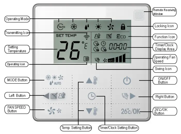 Kaysun KCT 02 1 SR Wired Remote Controller - fig