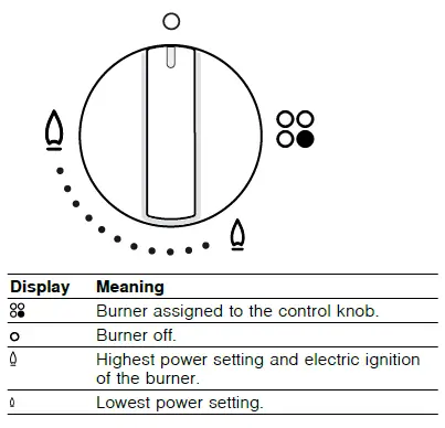 NEFF T26BR4 Series Built In Hob-2