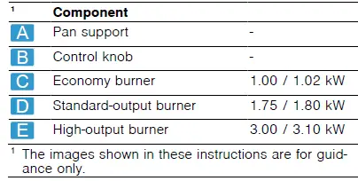NEFF T26BR4 Series Built In Hob-4