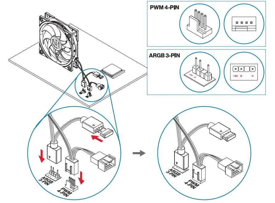 ENDORFY EY4A002 PC Fan - Figure 1