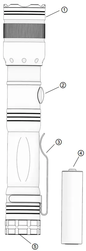 General product information