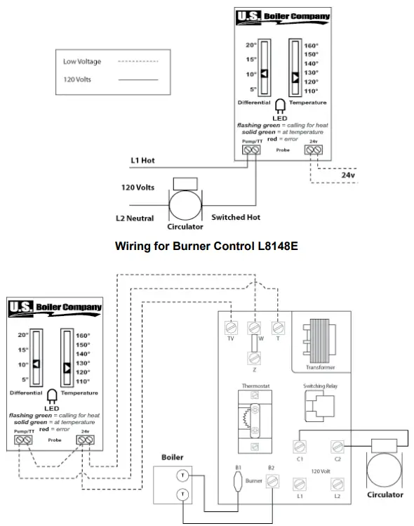 AHRI AL30LT ALLIANCE LT Indirect Water Heater - Circulator with Boiler