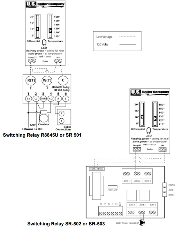 AHRI AL30LT ALLIANCE LT Indirect Water Heater - Relay Wiring Diagrams