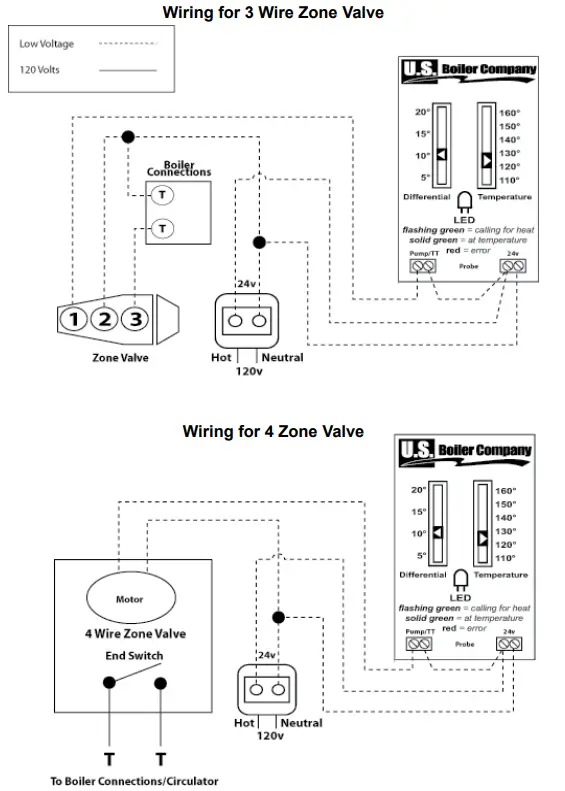 AHRI AL30LT ALLIANCE LT Indirect Water Heater - Wiring for 3 Wire Zone Valve