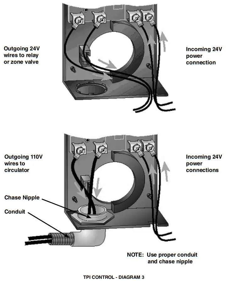AHRI AL30LT ALLIANCE LT Indirect Water Heater - connections