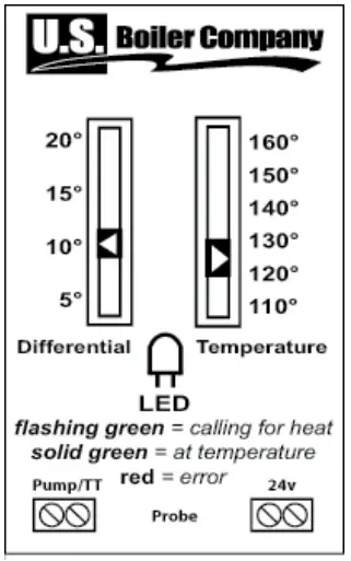 AHRI AL30LT ALLIANCE LT Indirect Water Heater - without a properly