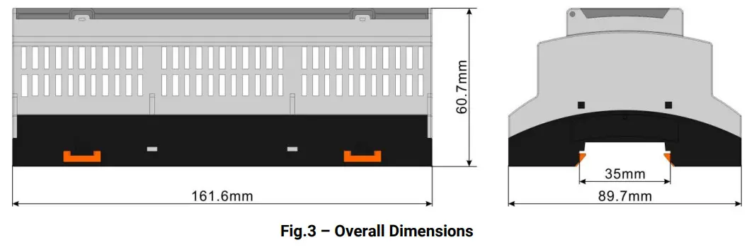 SmartGen AIN16-C-2 Analog Input Module - Figure 3
