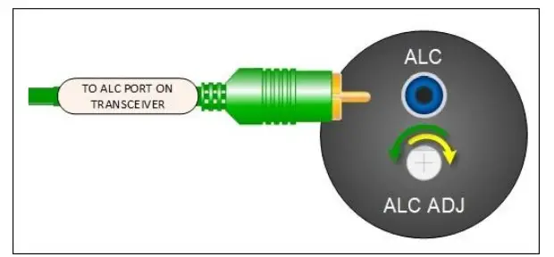MERCURY KM3KM Ham Radio - Figure 11