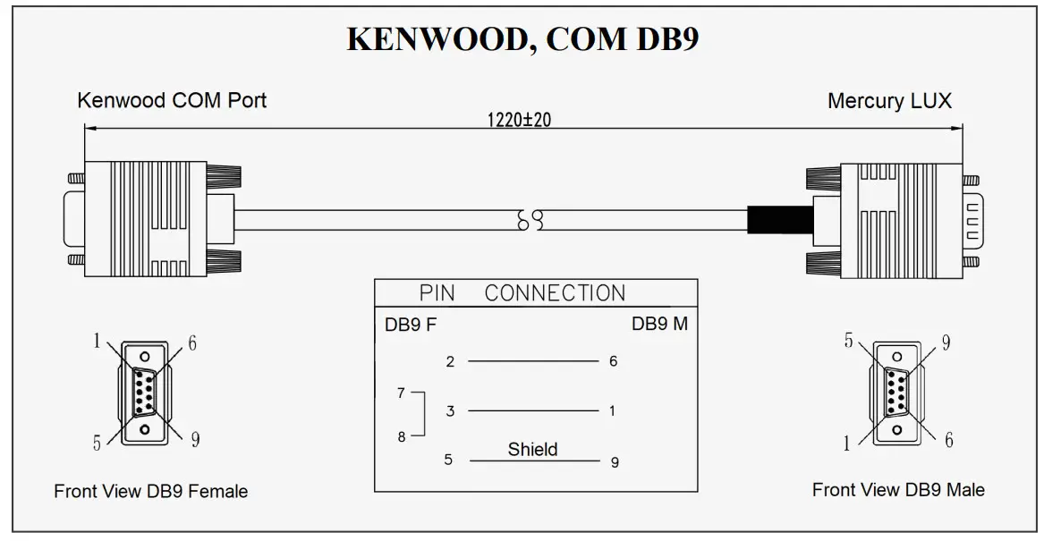 MERCURY KM3KM Ham Radio - Figure 19