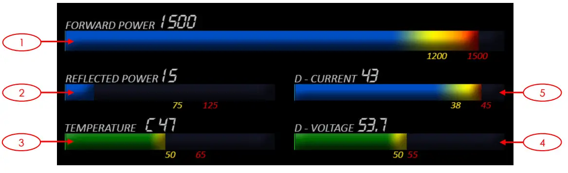 MERCURY KM3KM Ham Radio - Figure 2