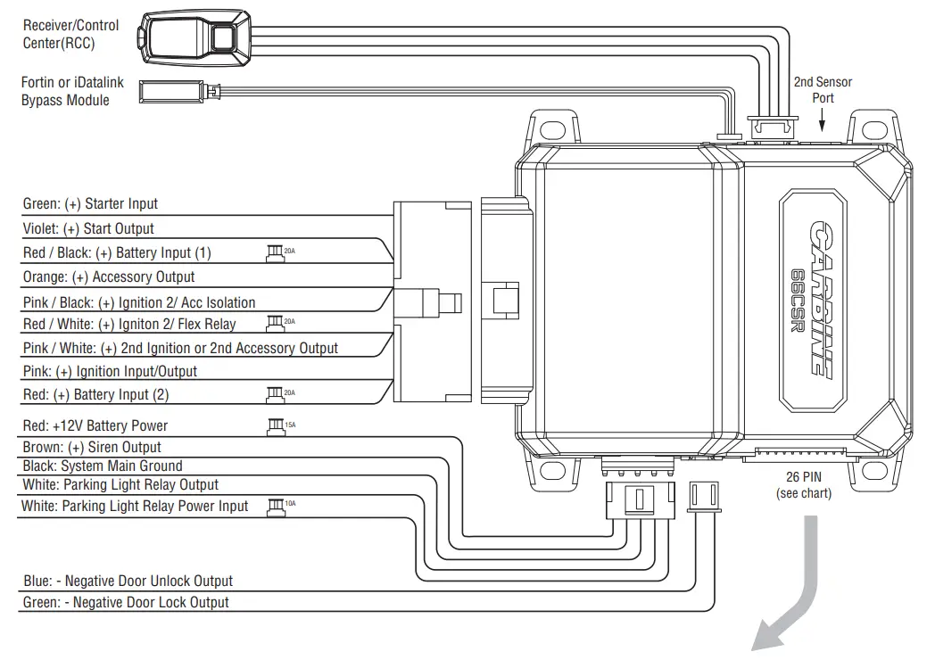 CARBINE 66CSR Remote Start with Security and Keyless Entry System fig 1