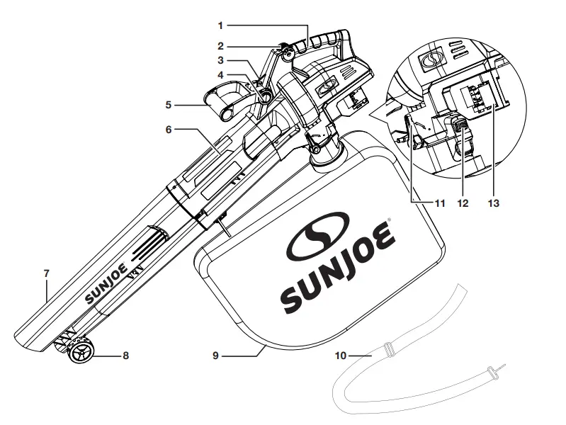 24V-X2-BVM143-CT Cordless Blower Vacuum Mulcher Know Your Cordless 3-in-1 Blower + Vacuum + Mulcher